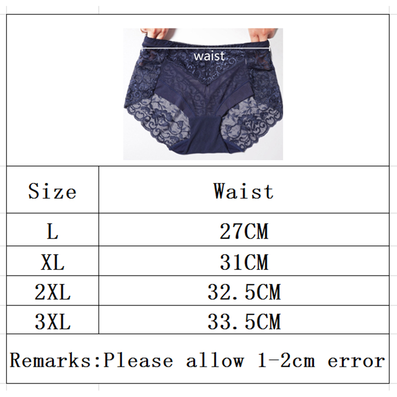 3XL Large Size Sexy Lace Absor - Period Panty Absorbent reseña y precio